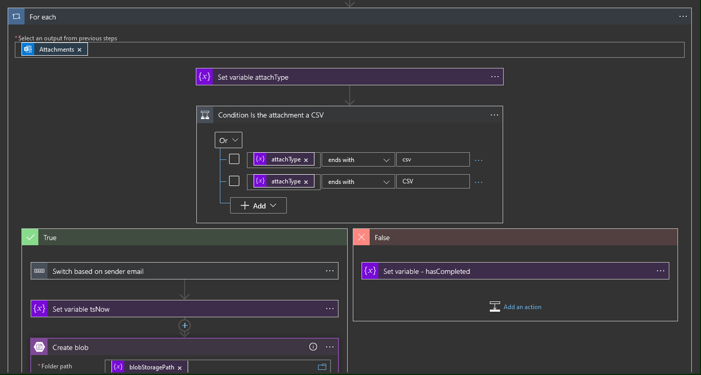 Example of a Logic Apps workflow in Azure Integration Services