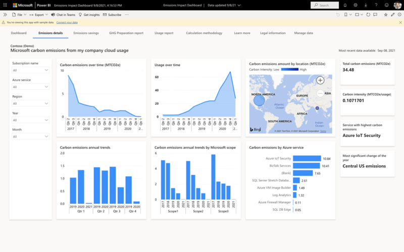 Achieve Your Cloud Sustainability Goals With The Microsoft Emissions ...